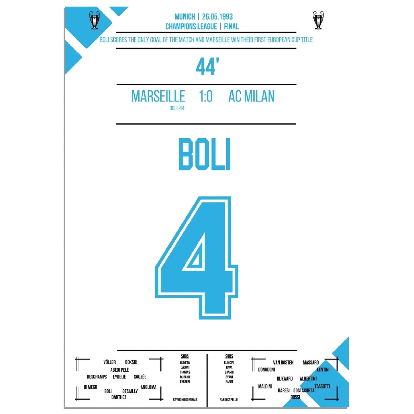 Boli's decisive goal in the Champions League final against AC Milan clinches victory for Marseille