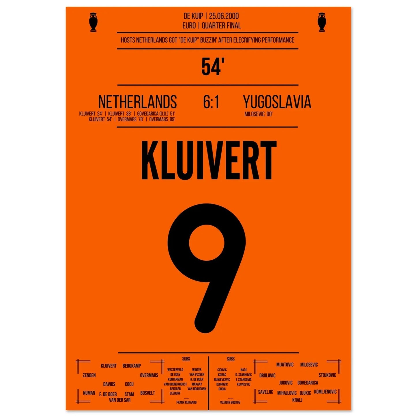 Kluivert's unforgettable hat-trick in the Euro 2000 quarter-finals