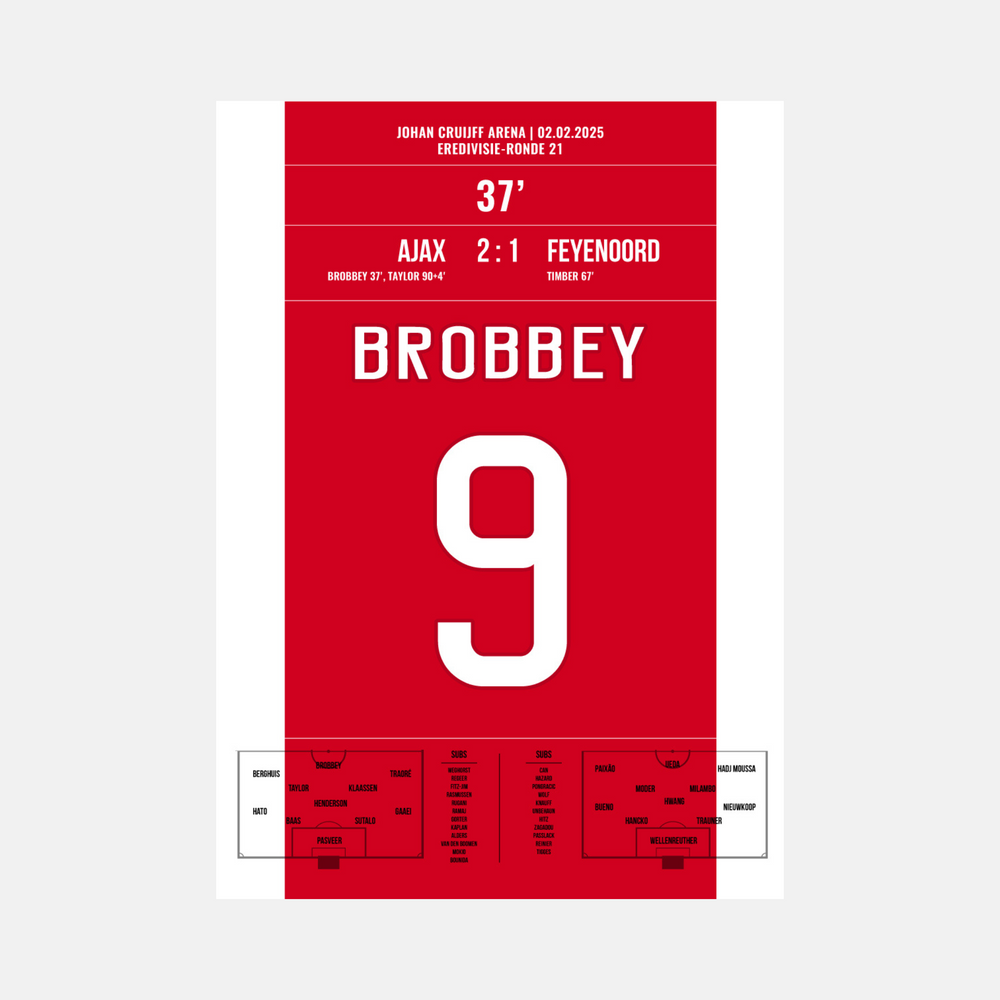 Brobbey's Goal in the Klassiker Against Feyenoord