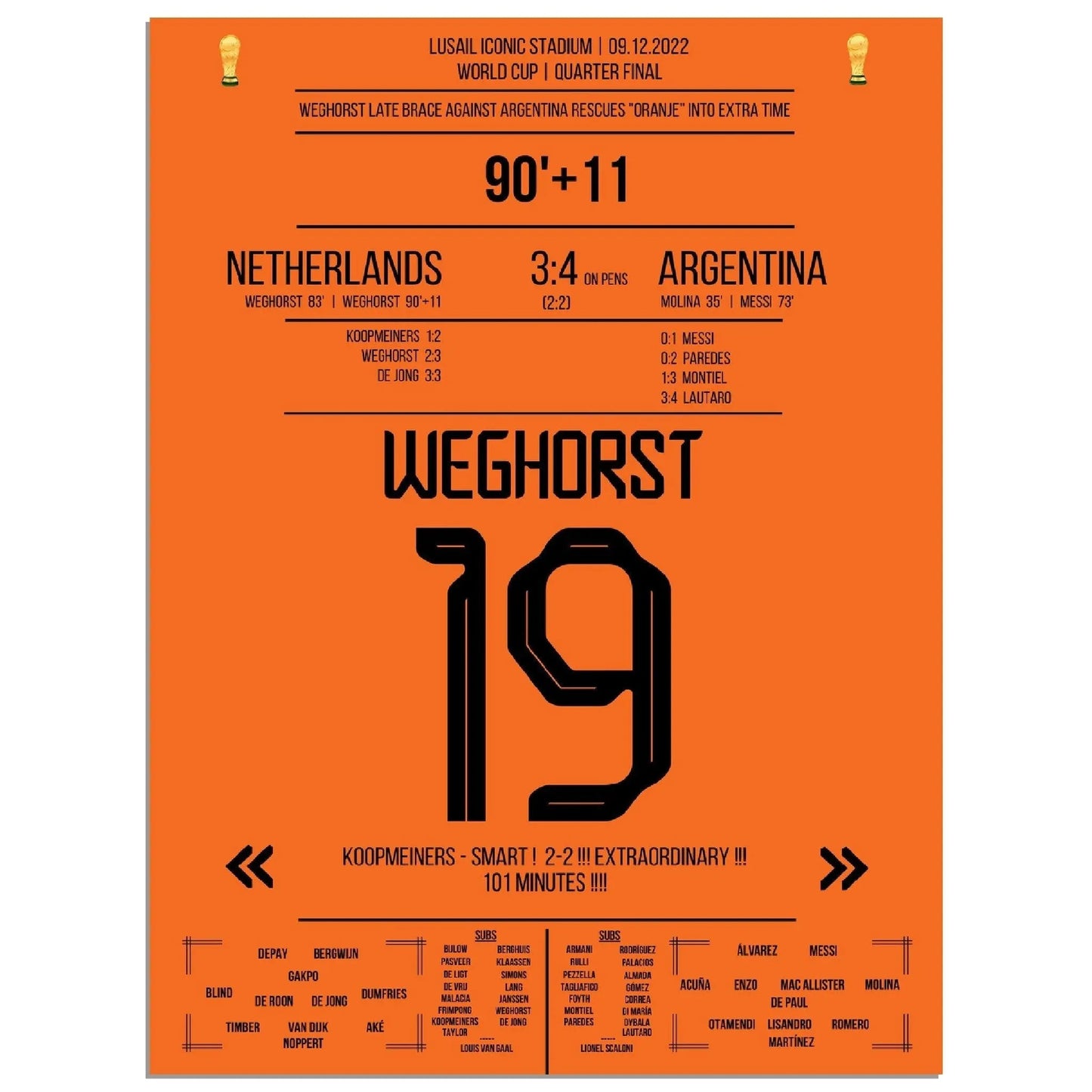 Weghorst's Iconic Equalizer - 2021 World Cup Quarterfinal vs Argentina