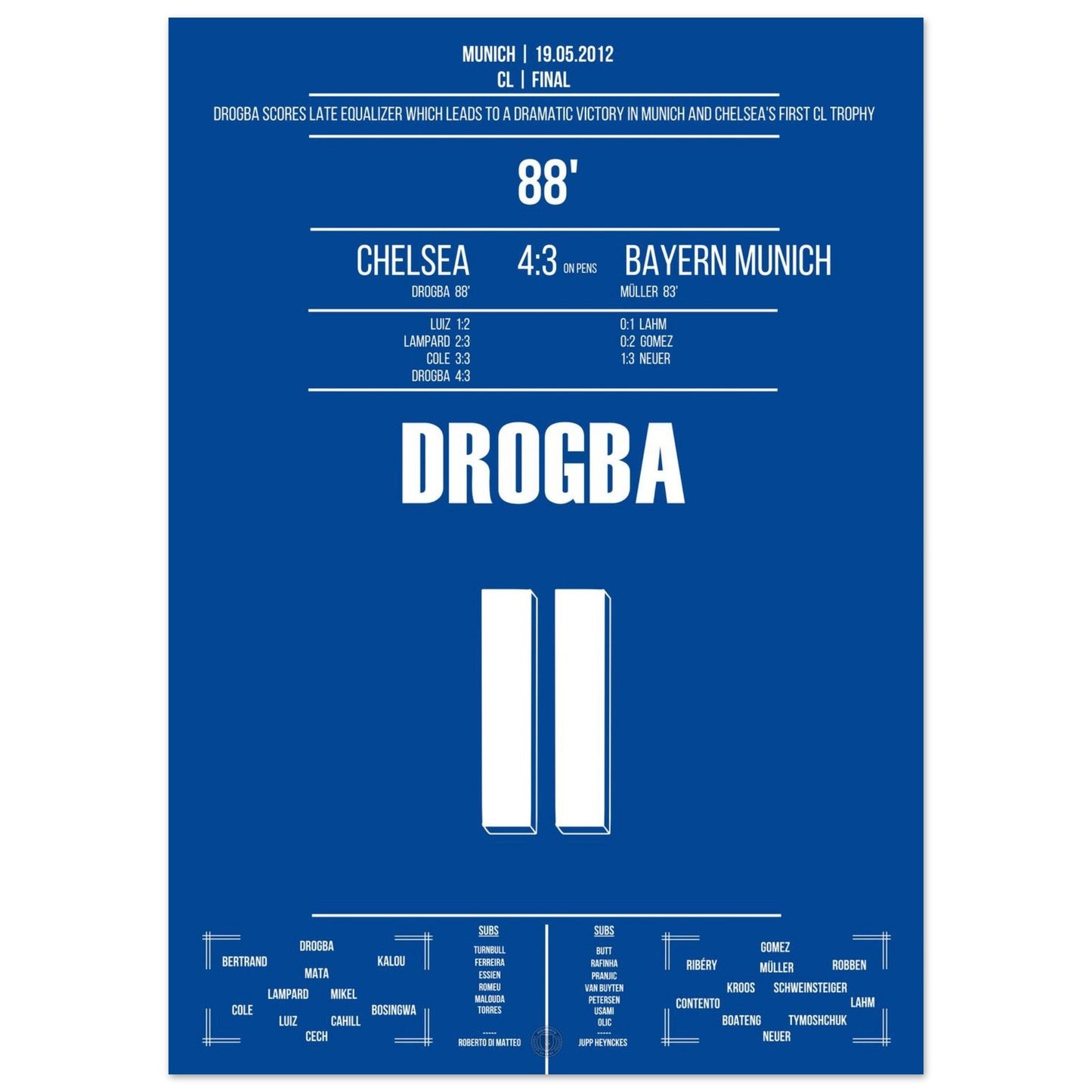 Didier Drogba: The King of Munich