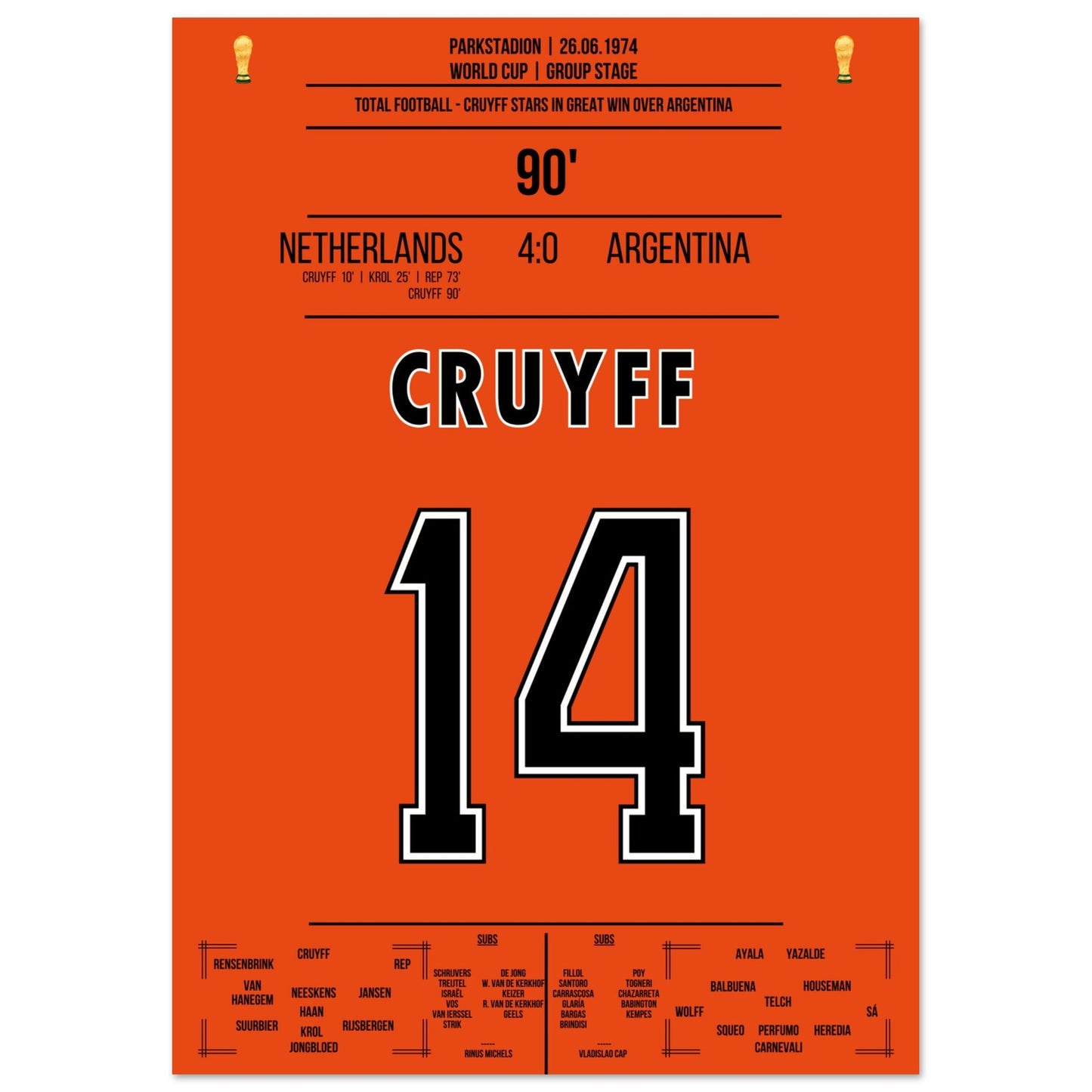 The Legend of Cruijff: 4-0 Against Argentina