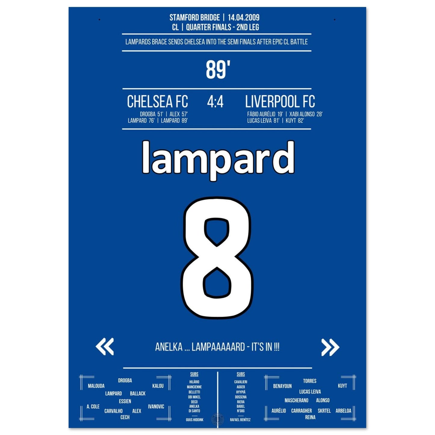Lampard scores twice for Chelsea in the 2009 Champions League Final