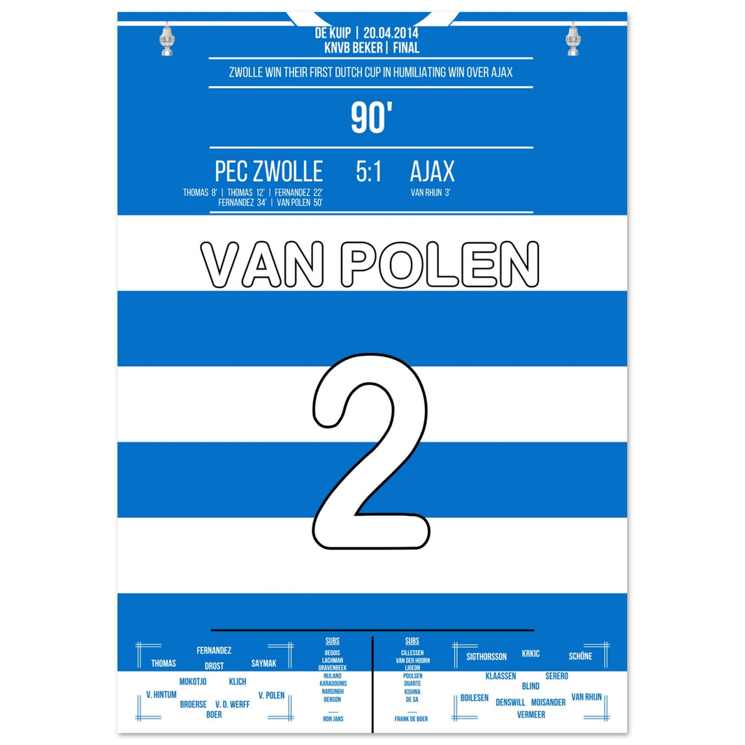 PEC Zwolle's historic victory over Ajax in the KNVB Beker epitomizes their unyielding determination.