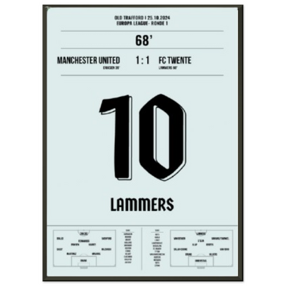 Lammers' IJskoude Gelijkmaker tegen Manchester United