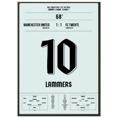 Lammers' IJskoude Gelijkmaker tegen Manchester United