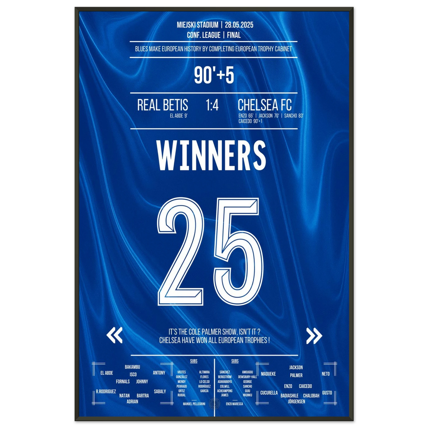 Chelsea Rise to European Glory