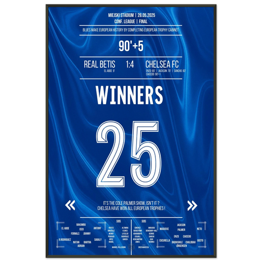 Chelsea Rise to European Glory