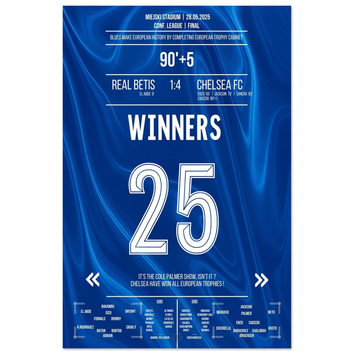 Chelsea Rise to European Glory