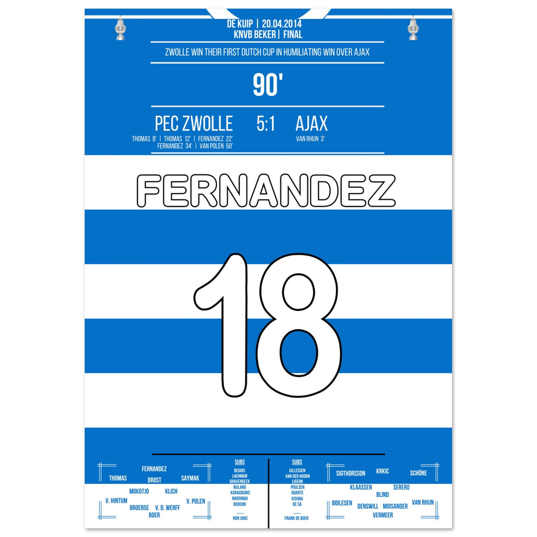 PEC Zwolle's historic victory over Ajax in the KNVB Beker epitomizes their unyielding determination.