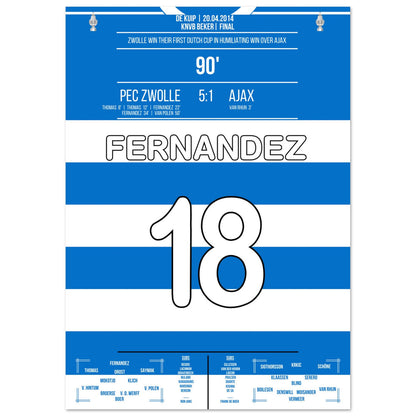 PEC Zwolle's historic victory over Ajax in the KNVB Beker epitomizes their unyielding determination.
