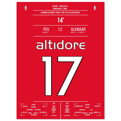 AZ triumphs over PSV, claiming the KNVB Cup in a thrilling victory