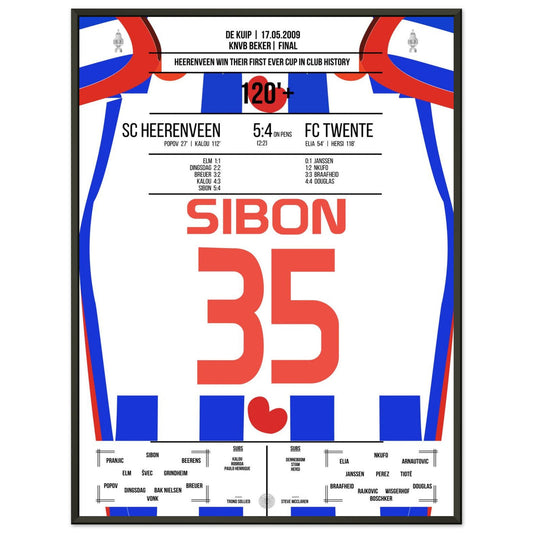 Heerenveen win their first ever cup in club history