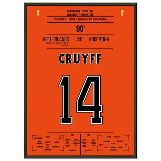 The Legend of Cruijff: 4-0 Against Argentina