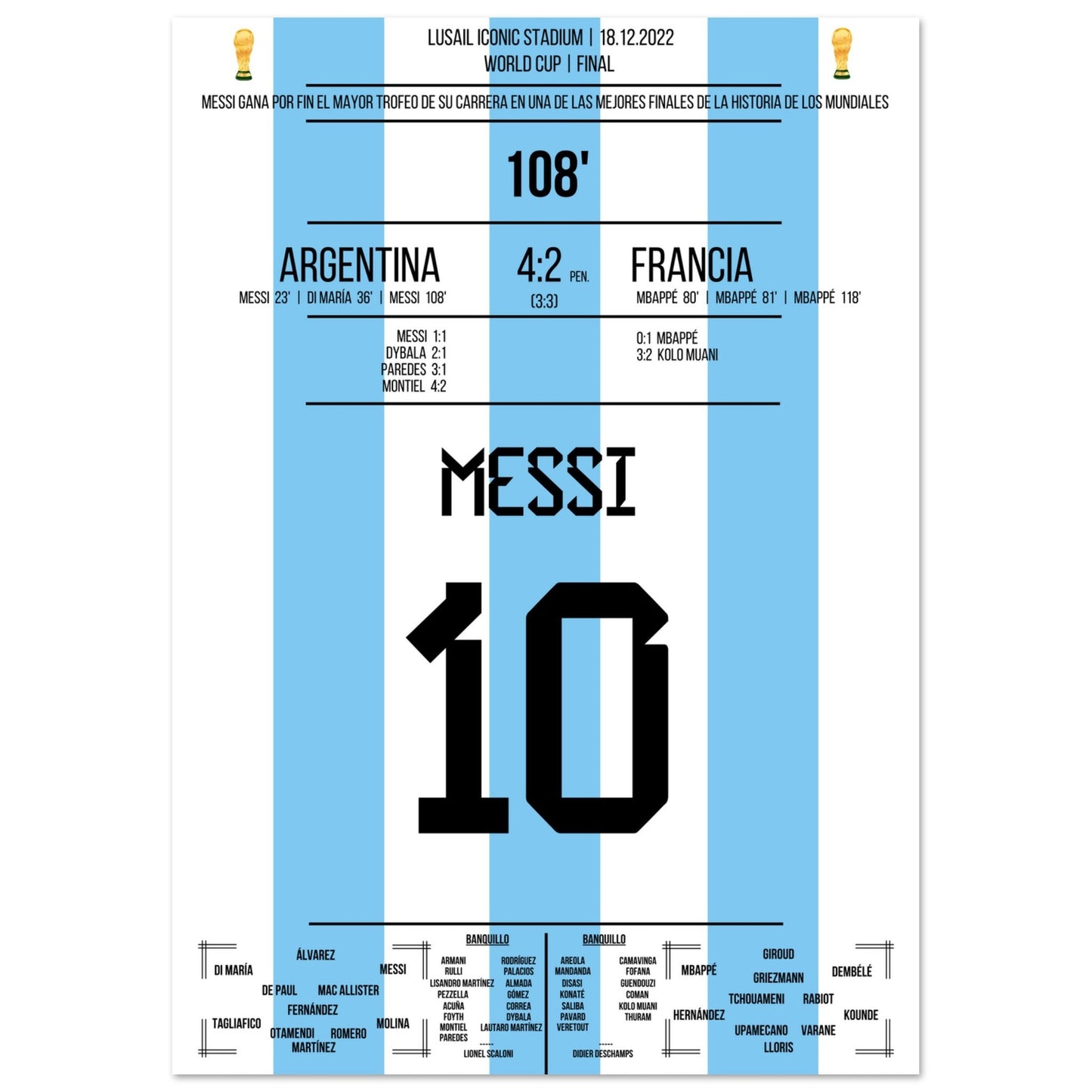 Messi wins the World Cup with Argentina