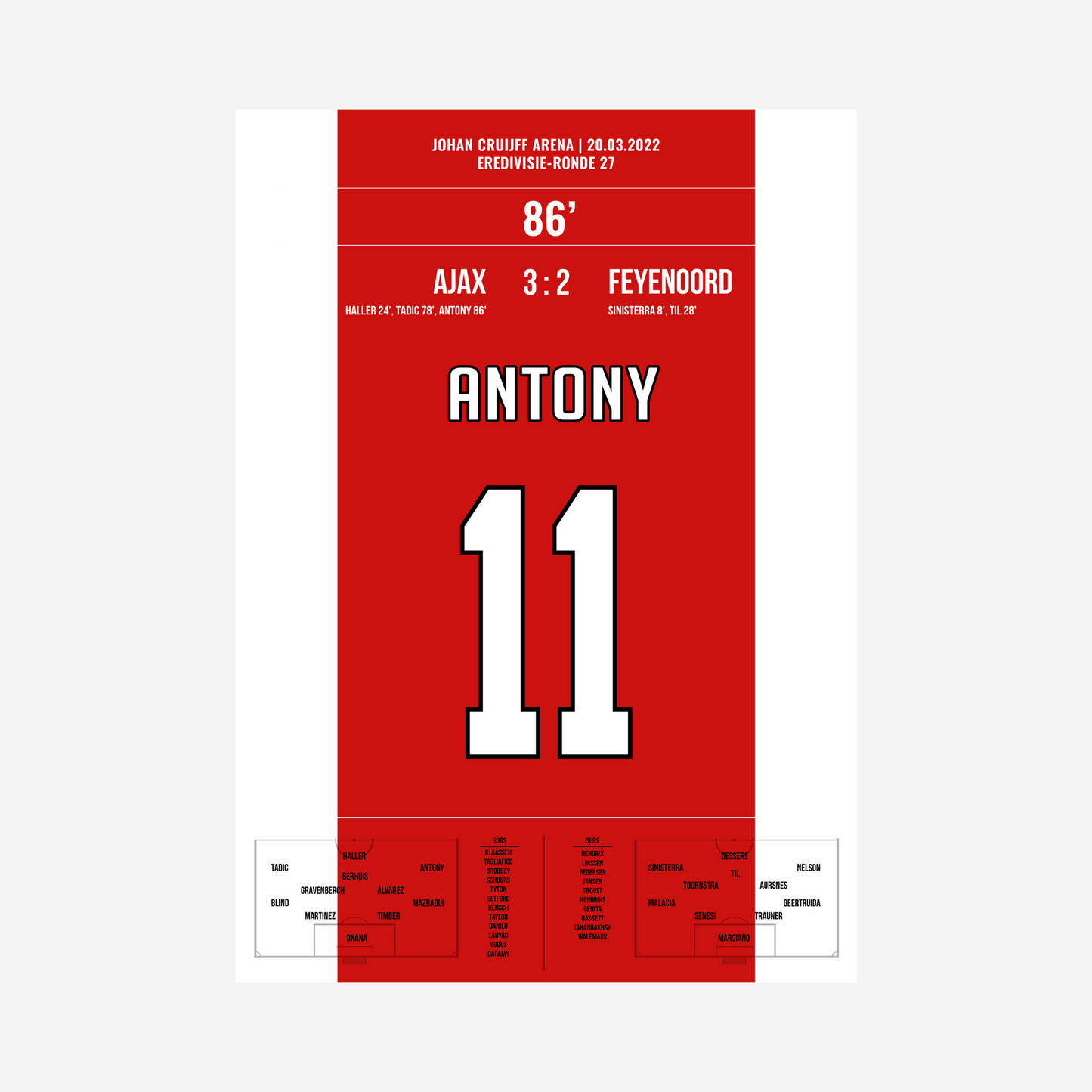 Antony's Winning Goal in the Klassiker Against Feyenoord