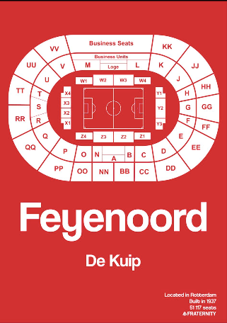 De Kuip stadium