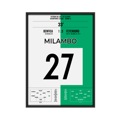 Milambo's Brilliant Goal in the Champions League Against Benfica