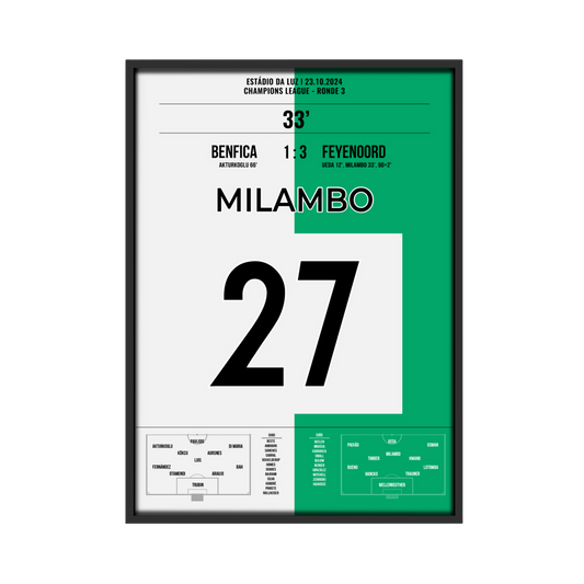 Milambo's Brilliant Goal in the Champions League Against Benfica