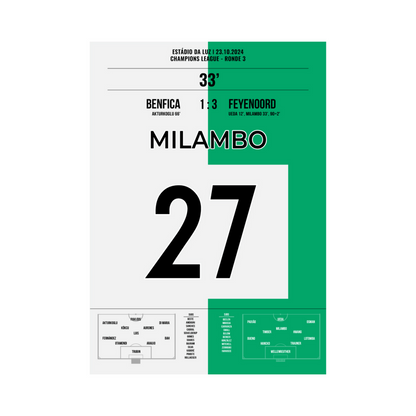 Milambo's Brilliant Goal in the Champions League Against Benfica