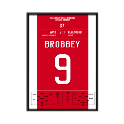 Brobbey's Goal in the Klassiker Against Feyenoord