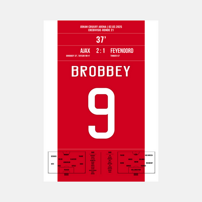 Brobbey's Goal in the Klassiker Against Feyenoord