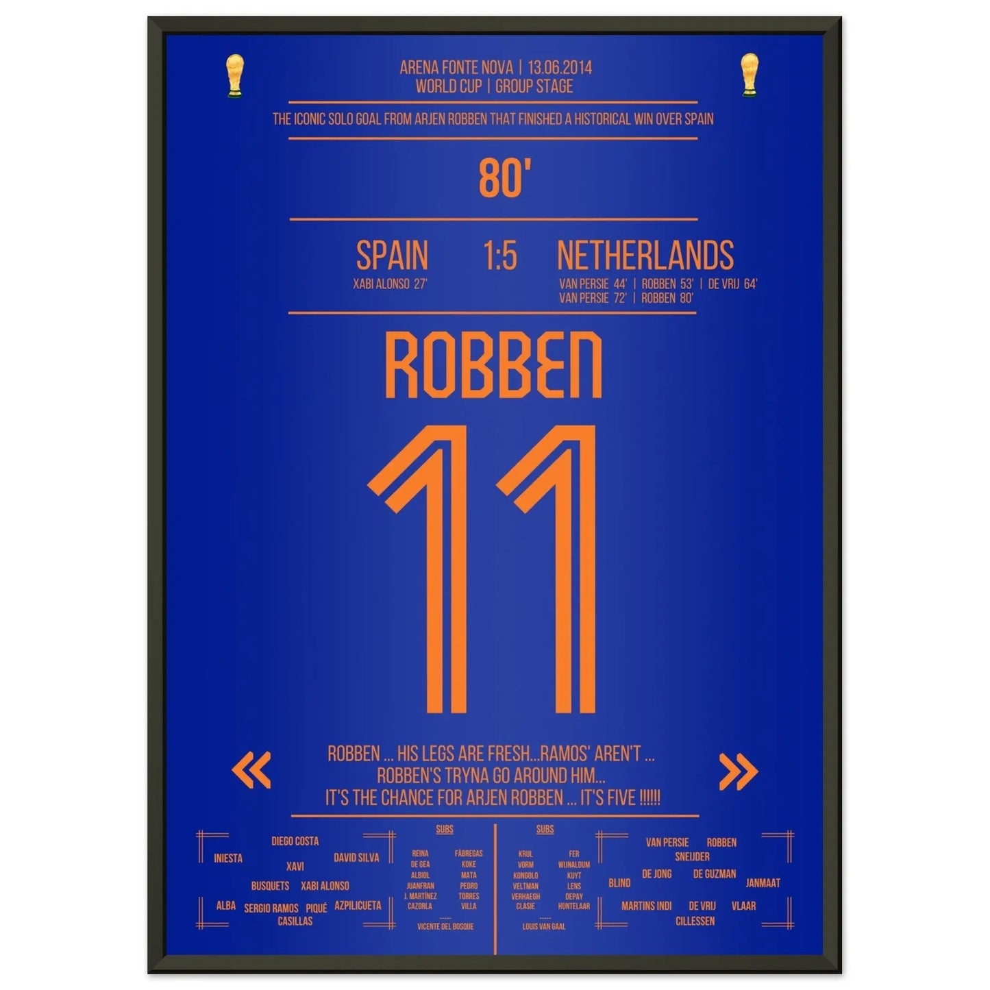 Robben's double against Spain, seals a historic 5-1 victory in the World Cup