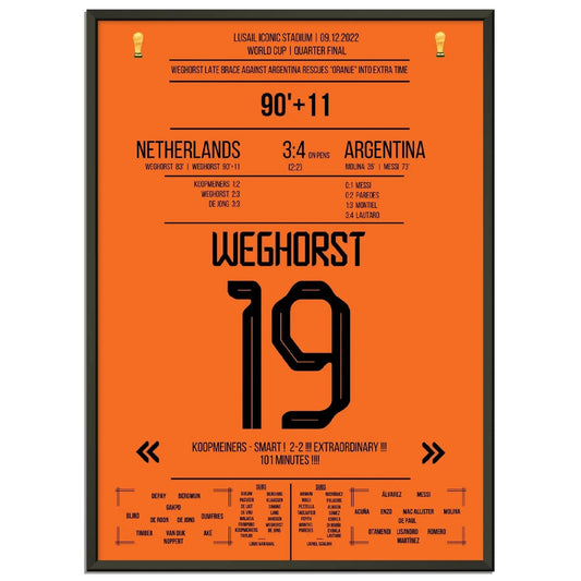 Weghorst's Iconic Equalizer - 2021 World Cup Quarterfinal vs Argentina