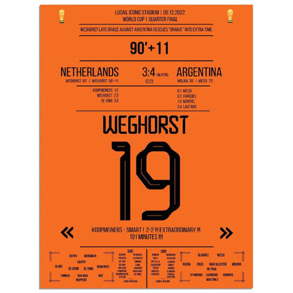 Weghorst's Iconic Equalizer - 2021 World Cup Quarterfinal vs Argentina