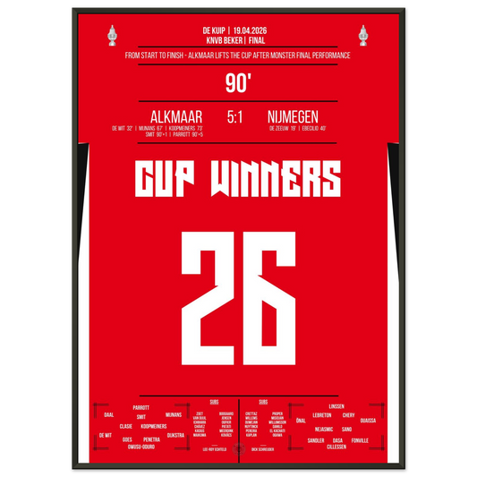 Alkmaar clinches the cup after an impressive 5-1 victory