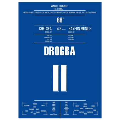 Didier Drogba: The King of Munich