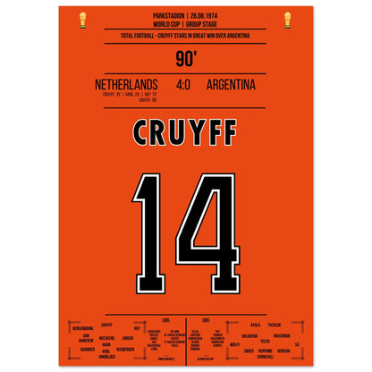 The Legend of Cruijff: 4-0 Against Argentina
