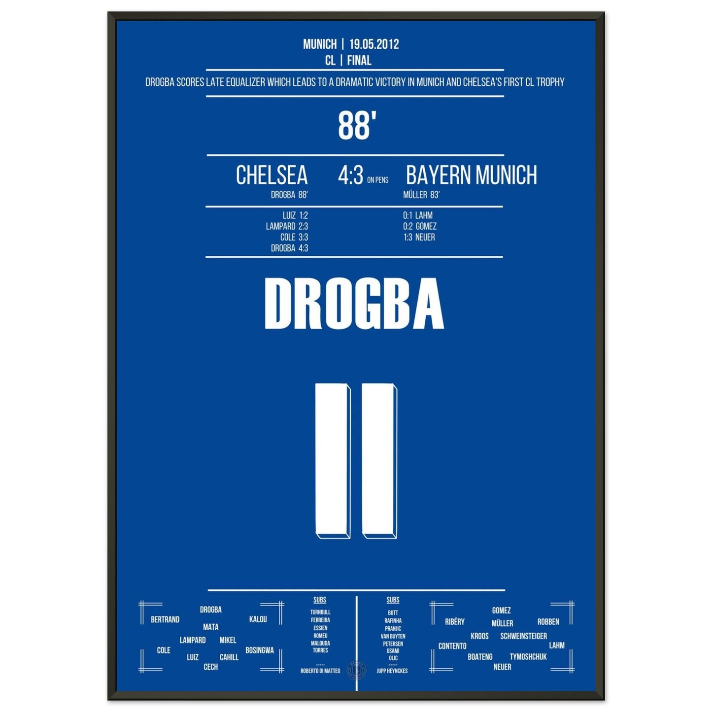 Didier Drogba: The King of Munich