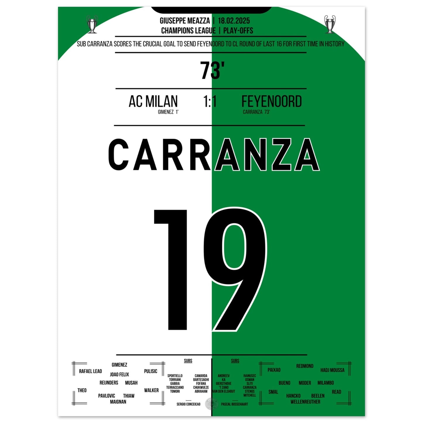 Caranza’s Decisive Header against AC Milan sent Feyenoord Through to the Next Round