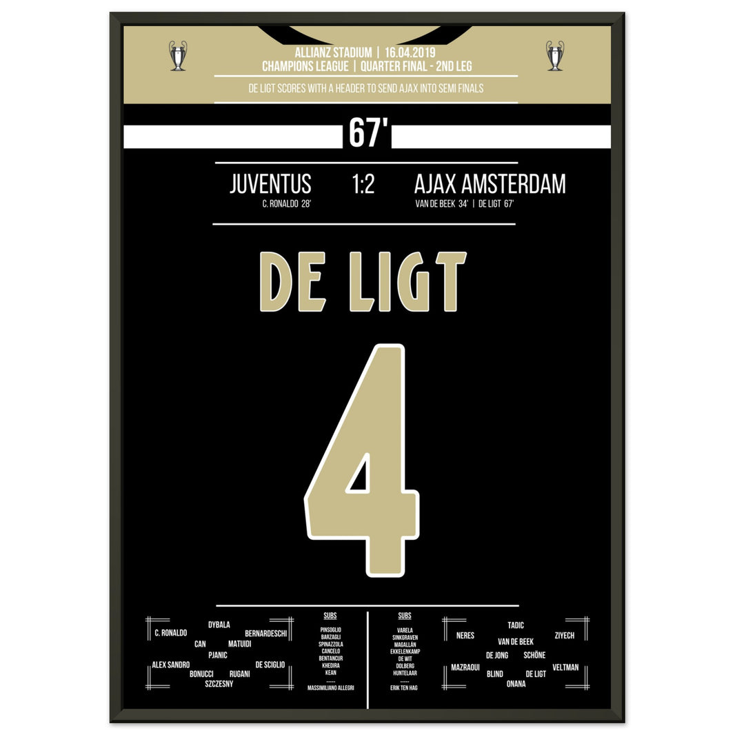 De Ligt's header against Juventus secured Ajax's spot in the Champions League quarter-finals, marking a historic victory.