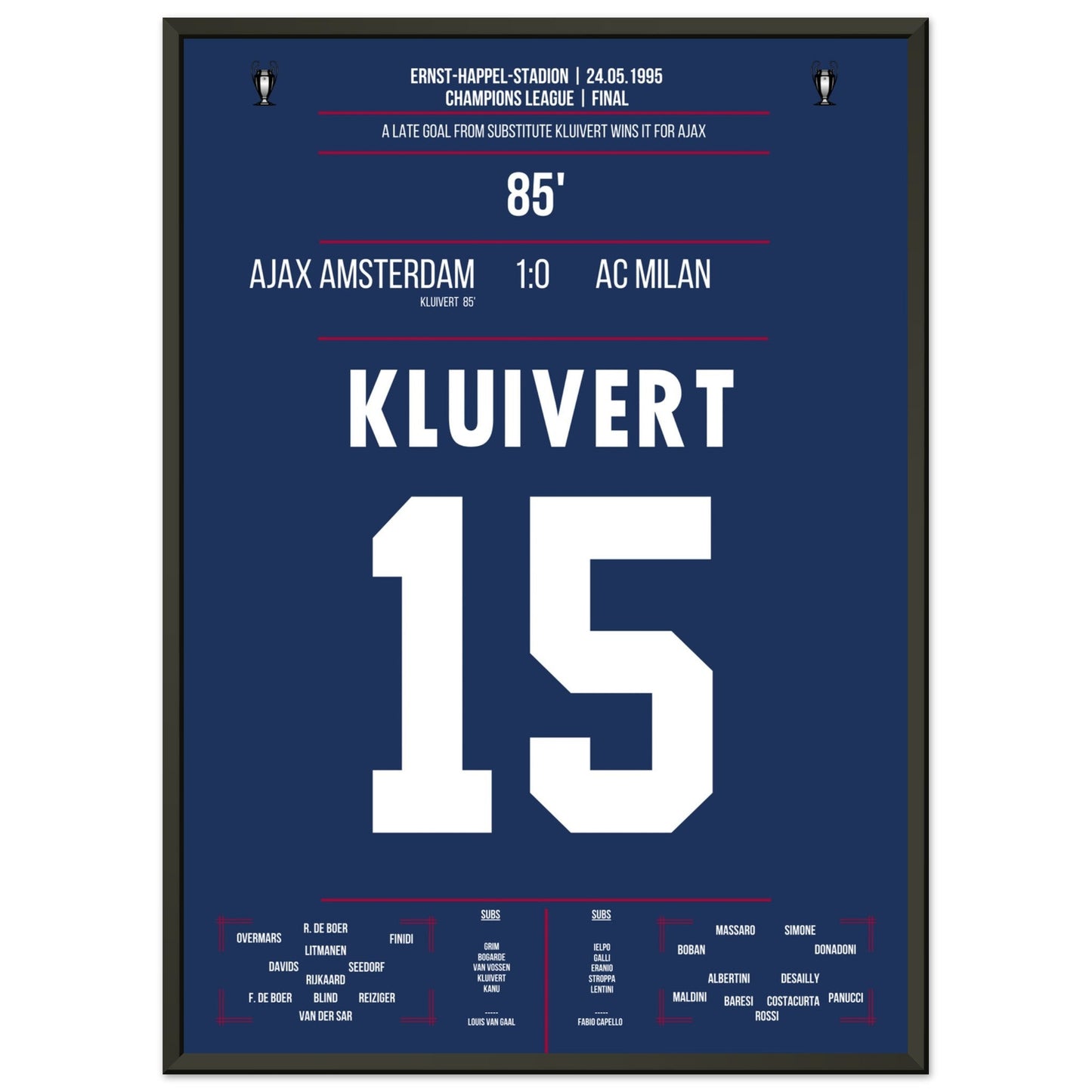 In 1995, Kluivert's Champions League goal fueled Ajax's victory