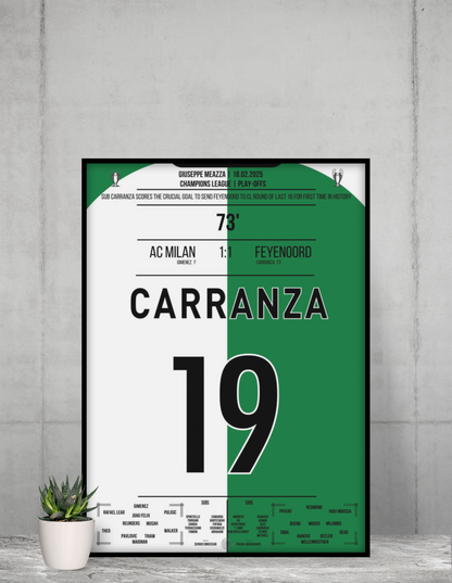 Caranza’s Decisive Header against AC Milan sent Feyenoord Through to the Next Round